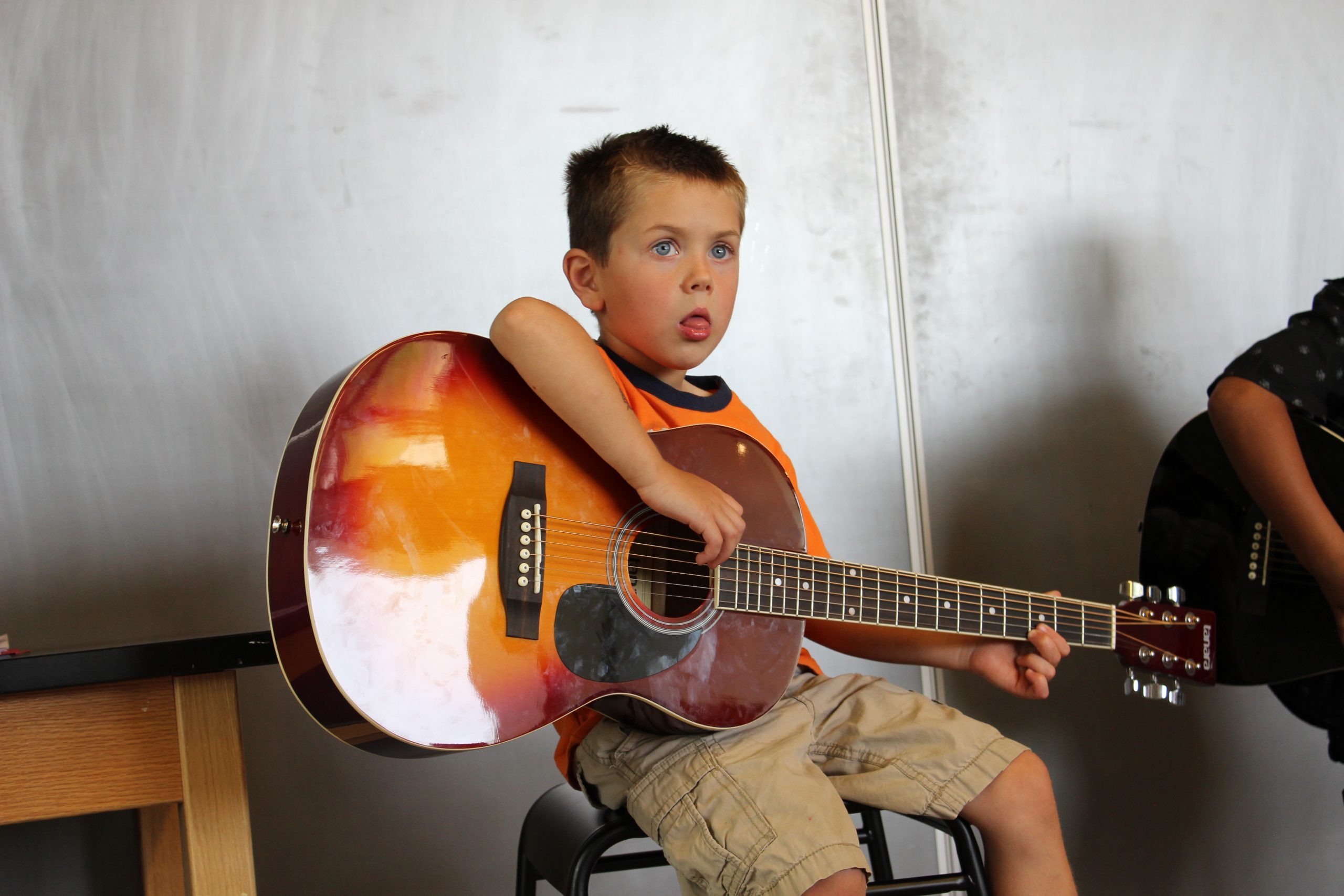 Sound Formation Guitar